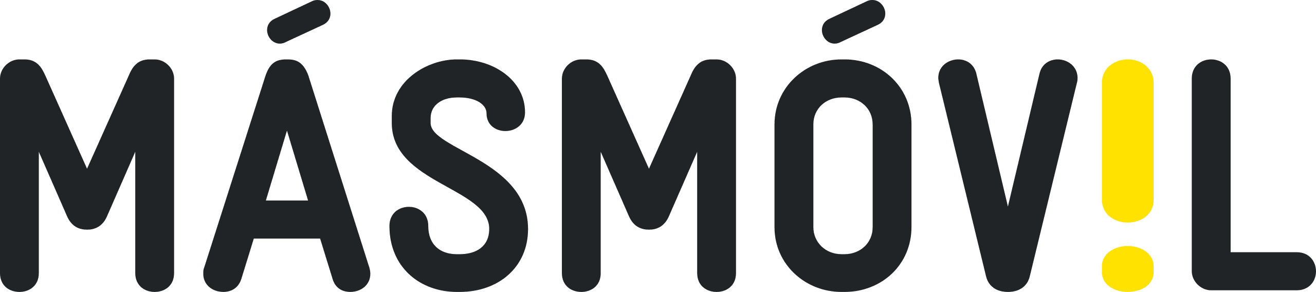 MásMóvil